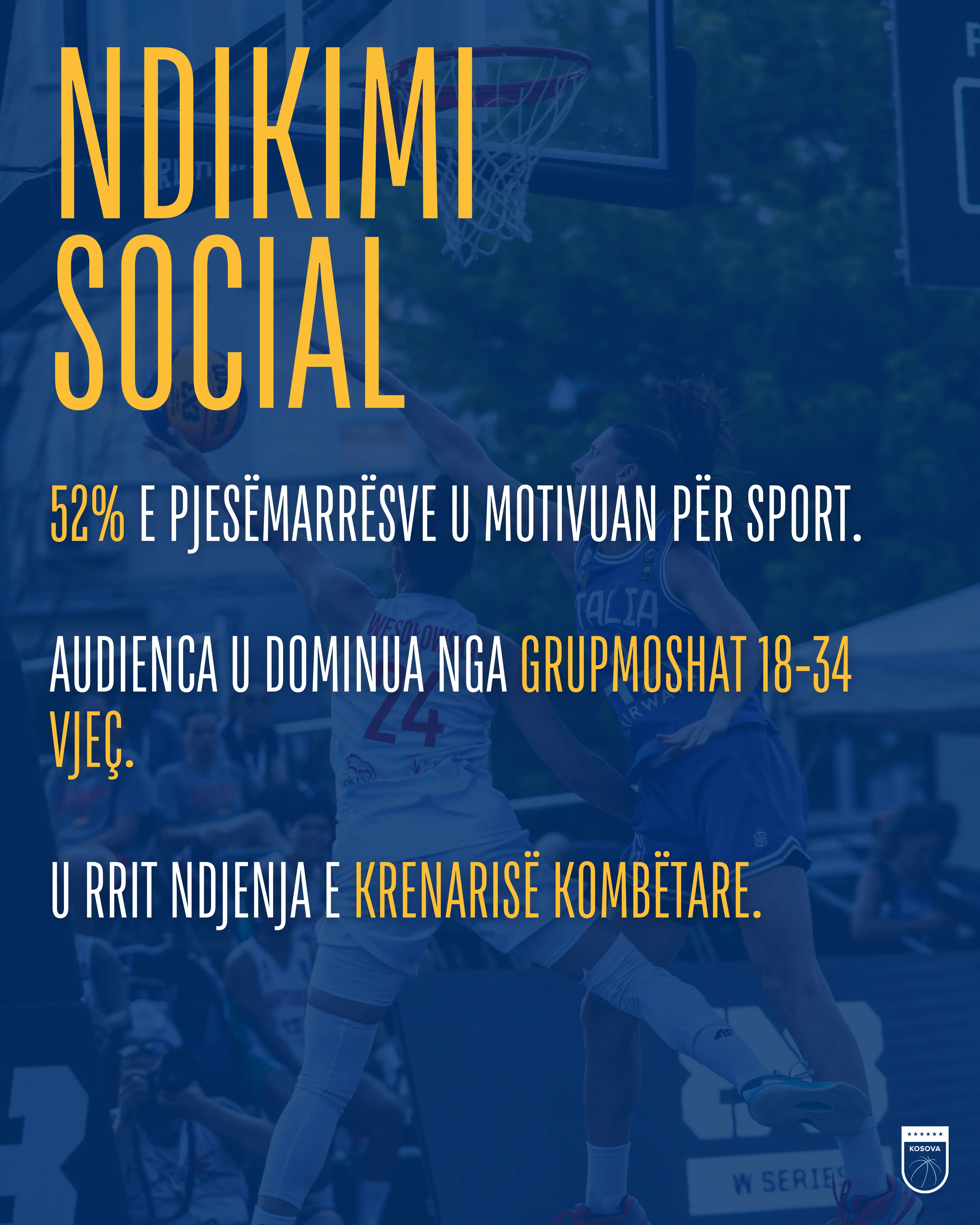 Përftimi nga organizmi i 5 Eventeve Ndërkombëtare të Basketbollit në Kosovë